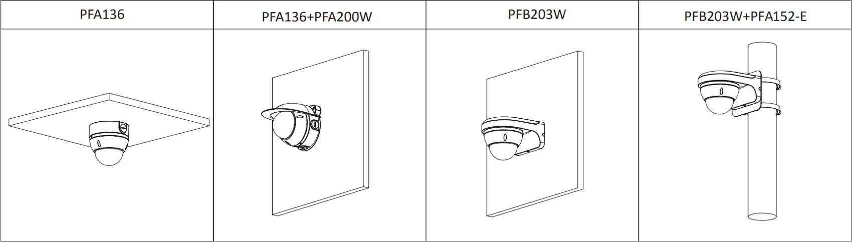 Dahua HAC-HDBW1500E-0280B-S2